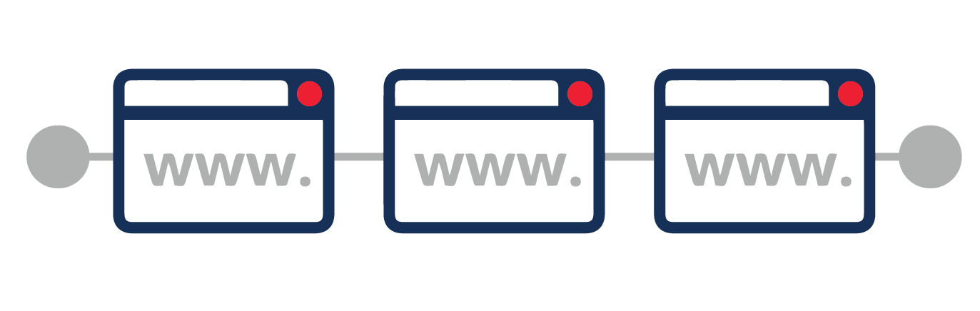 Biểu tượng chung của trang web